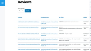 Copyright © 2024 DOCOMO Innovations, Inc. All Rights Reserved. 108
 