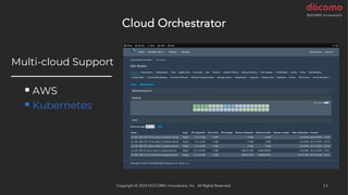 Multi-cloud Support
──────────────
§ AWS
§ Kubernetes
11
Copyright © 2024 DOCOMO Innovations, Inc. All Rights Reserved.
Cloud Orchestrator
 