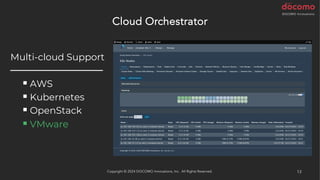 Multi-cloud Support
──────────────
§ AWS
§ Kubernetes
§ OpenStack
§ VMware
13
Copyright © 2024 DOCOMO Innovations, Inc. All Rights Reserved.
Cloud Orchestrator
 