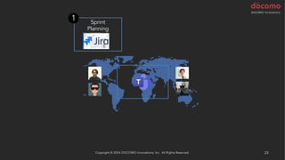 Copyright © 2024 DOCOMO Innovations, Inc. All Rights Reserved. 23
Sprint
Planning
1
 