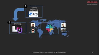 Copyright © 2024 DOCOMO Innovations, Inc. All Rights Reserved. 24
Develop
Sprint
Planning
1
2
 
