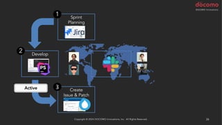 Copyright © 2024 DOCOMO Innovations, Inc. All Rights Reserved. 26
Develop
Sprint
Planning
1
2
Create
Issue & Patch
3
Active
 