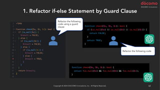 1. Refactor if-else Statement by Guard Clause
Copyright © 2024 DOCOMO Innovations, Inc. All Rights Reserved. 62
Refactor the following
code using a guard
clause
Refactor the following code
 