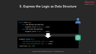 5. Express the Logic as Data Structure
Copyright © 2024 DOCOMO Innovations, Inc. All Rights Reserved. 75
 