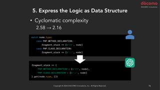 5. Express the Logic as Data Structure
Copyright © 2024 DOCOMO Innovations, Inc. All Rights Reserved. 76
• Cyclomatic complexity
2.58 → 2.16
 