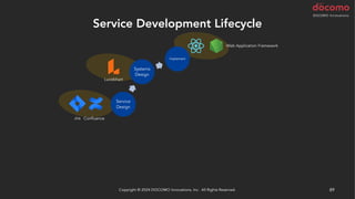 Service Development Lifecycle
Copyright © 2024 DOCOMO Innovations, Inc. All Rights Reserved. 89
Implement
Build
Unit Test
Deploy
Acceptance
Test
Release
Monitor
Service
Design
Systems
Design
Copyright © 2024 DOCOMO Innovations, Inc. All Rights Reserved. 89
Lucidchart
Jira Confluence
Container
GitLab
GitLab
ChatGPT
Web Application Framework
GitLab ChatGPT
 