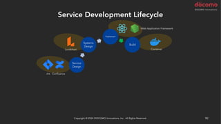 Service Development Lifecycle
Copyright © 2024 DOCOMO Innovations, Inc. All Rights Reserved. 90
Implement
Build
Unit Test
Deploy
Acceptance
Test
Release
Monitor
Service
Design
Systems
Design
Copyright © 2024 DOCOMO Innovations, Inc. All Rights Reserved. 90
Lucidchart
Jira Confluence
Container
GitLab
GitLab
ChatGPT
Web Application Framework
GitLab ChatGPT
 