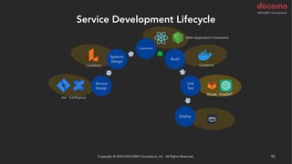 GitLab ChatGPT
Service Development Lifecycle
Copyright © 2024 DOCOMO Innovations, Inc. All Rights Reserved. 92
Implement
Build
Unit
Test
Deploy
Acceptance
Test
Release
Monitor
Service
Design
Systems
Design
Copyright © 2024 DOCOMO Innovations, Inc. All Rights Reserved. 92
Lucidchart
Jira Confluence
Container
GitLab
GitLab
ChatGPT
Web Application Framework
 
