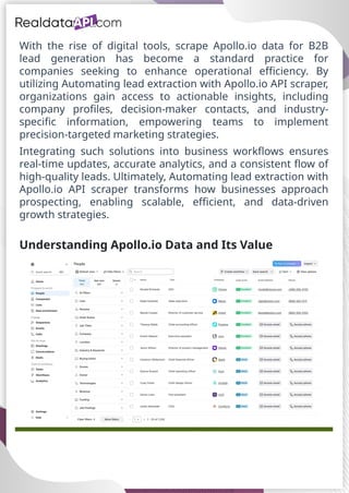 Automate Lead Extraction with Apollo.io API – B2B Growth.pptx