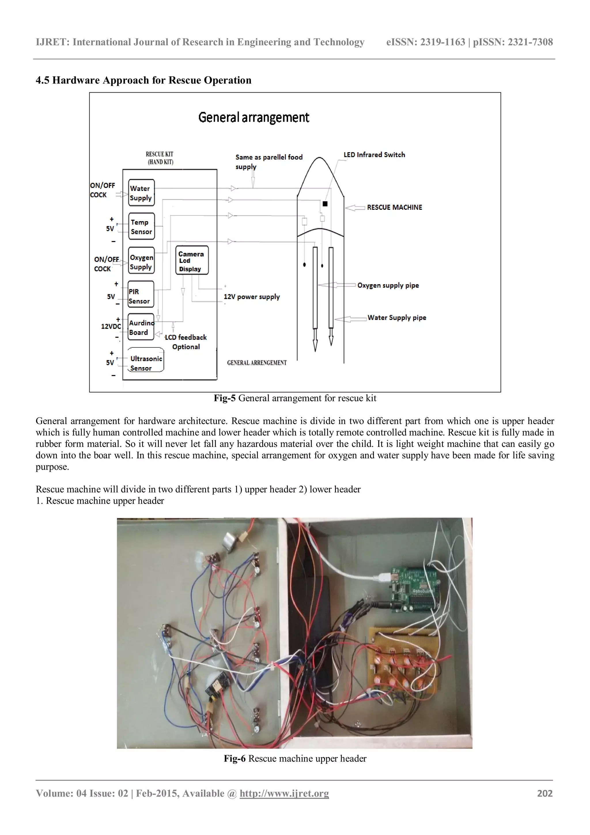 IJRET: International Journal of Research in Engineering and Technology eISSN: 2319-1163 | pISSN: 2321-7308
_______________________________________________________________________________________
Volume: 04 Issue: 02 | Feb-2015, Available @ http://www.ijret.org 202
4.5 Hardware Approach for Rescue Operation
Fig-5 General arrangement for rescue kit
General arrangement for hardware architecture. Rescue machine is divide in two different part from which one is upper header
which is fully human controlled machine and lower header which is totally remote controlled machine. Rescue kit is fully made in
rubber form material. So it will never let fall any hazardous material over the child. It is light weight machine that can easily go
down into the boar well. In this rescue machine, special arrangement for oxygen and water supply have been made for life saving
purpose.
Rescue machine will divide in two different parts 1) upper header 2) lower header
1. Rescue machine upper header
Fig-6 Rescue machine upper header
 