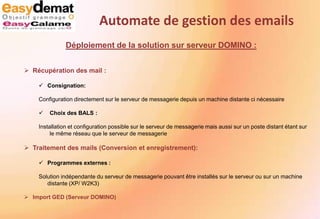 Automate de gestion des emails Prélèvement des mails sur serveur DOMINIO: ,[object Object]