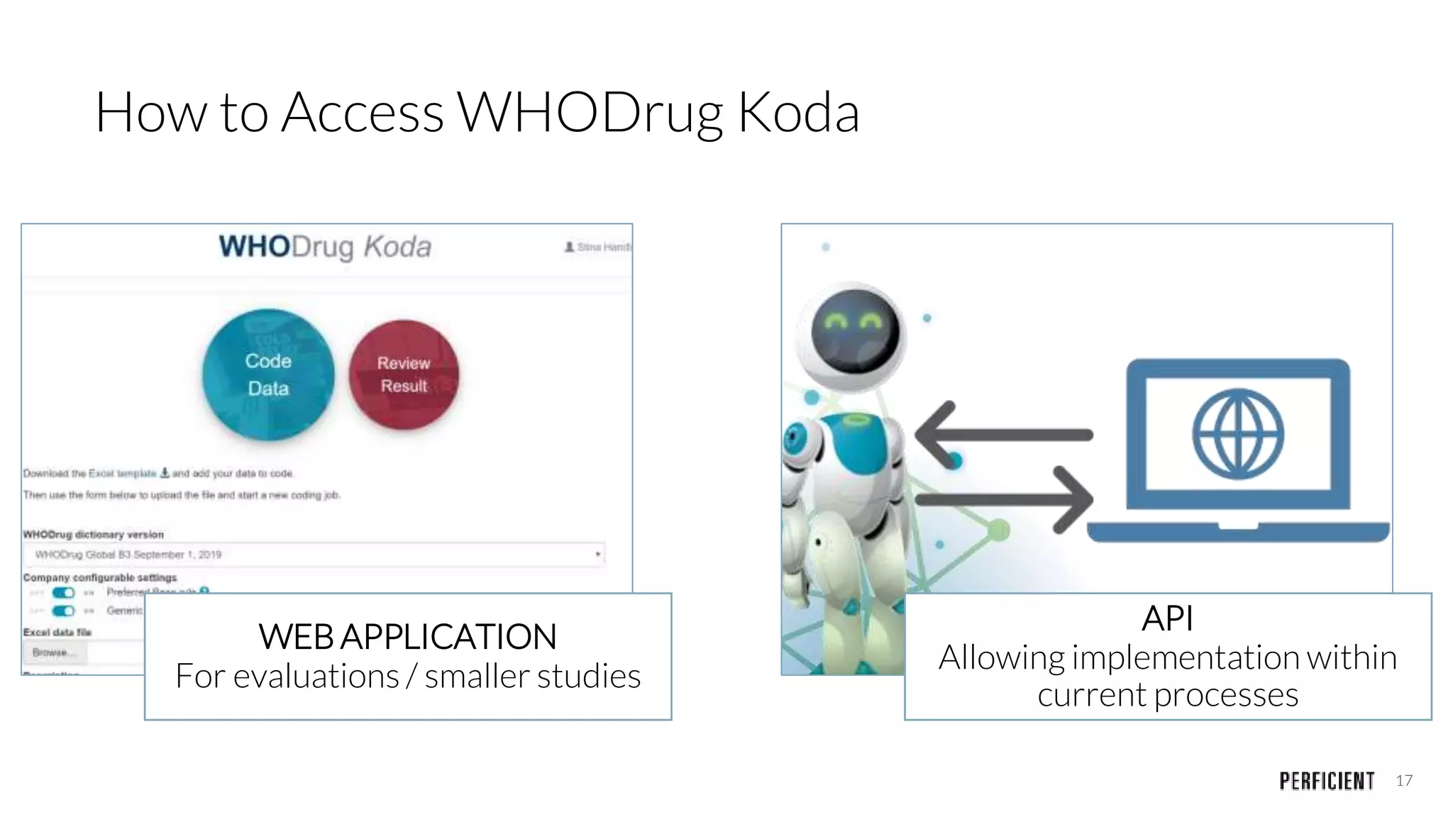 17
How to Access WHODrug Koda
WEB APPLICATION
For evaluations / smaller studies
API
Allowing implementation within
current processes
 