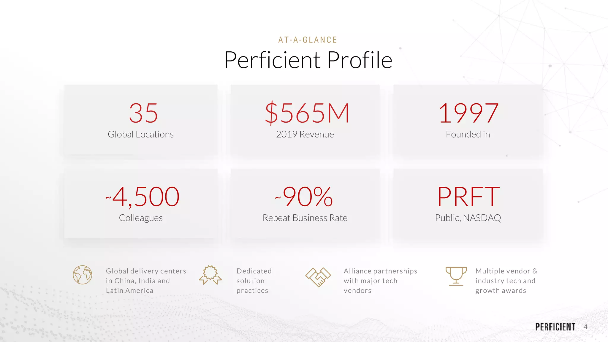 4
AT-A-GLANCE
Perficient Profile
Alliance partnerships
with major tech
vendors
Multiple vendor &
industry tech and
growth awards
Global delivery centers
in China, India and
Latin America
Dedicated
solution
practices
35
Global Locations
$565M
2019 Revenue
1997
Founded in
~4,500
Colleagues
~90%
Repeat Business Rate
PRFT
Public, NASDAQ
 