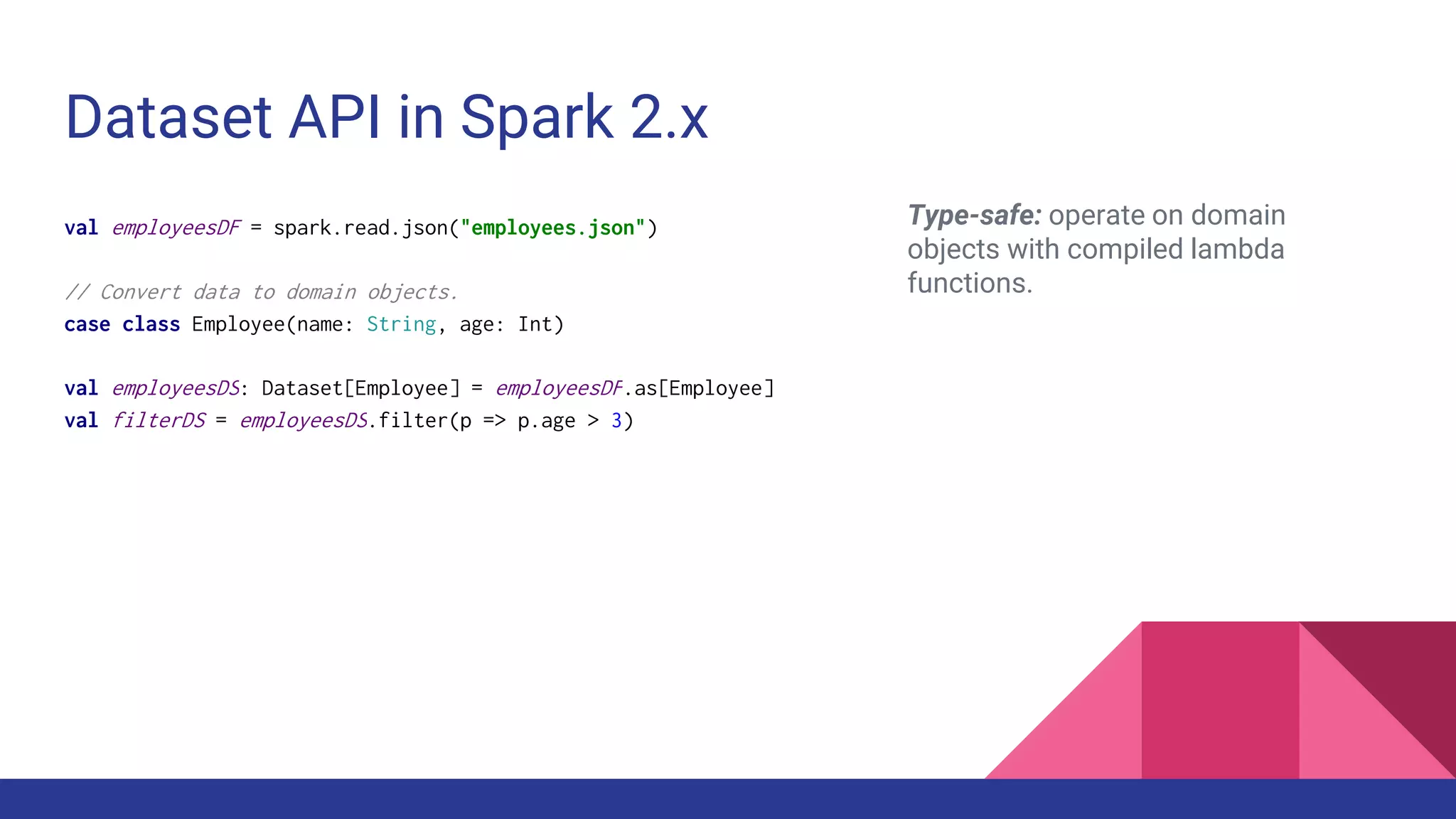 Dataset API in Spark 2.x
val employeesDF = spark.read.json("employees.json")
// Convert data to domain objects.
case class Employee(name: String, age: Int)
val employeesDS: Dataset[Employee] = employeesDF.as[Employee]
val filterDS = employeesDS.filter(p => p.age > 3)
Type-safe: operate on domain
objects with compiled lambda
functions.
 