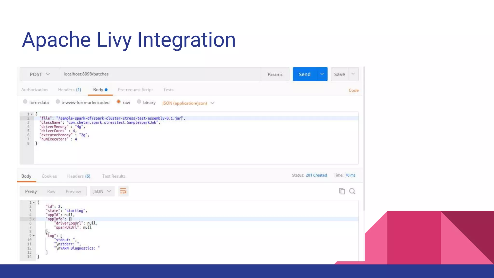 Apache Livy Integration
 