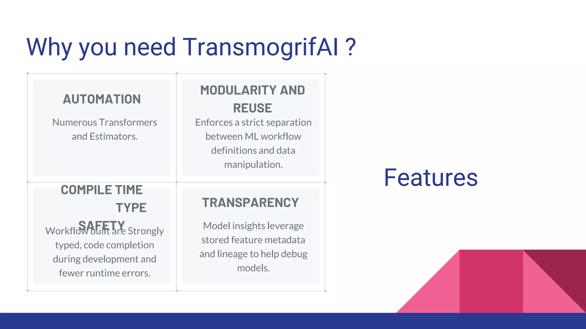 Why you need TransmogrifAI ?
AUTOMATION
Numerous Transformers
and Estimators.
MODULARITY AND
REUSE
Enforces a strict separation
between ML workflow
definitions and data
manipulation.
COMPILE TIME
TYPE
SAFETYWorkflow built are Strongly
typed, code completion
during development and
fewer runtime errors.
TRANSPARENCY
Model insights leverage
stored feature metadata
and lineage to help debug
models.
Features
 