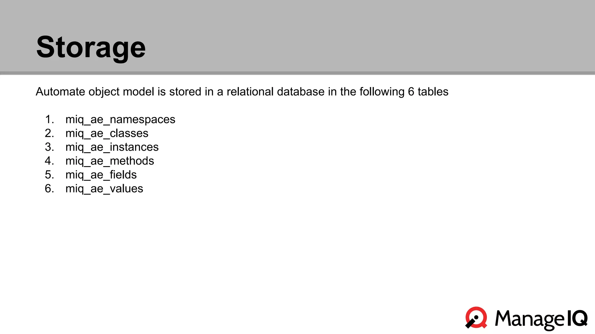 Storage 
Automate object model is stored in a relational database in the following 6 tables 
1. miq_ae_namespaces 
2. miq_ae_classes 
3. miq_ae_instances 
4. miq_ae_methods 
5. miq_ae_fields 
6. miq_ae_values 
 