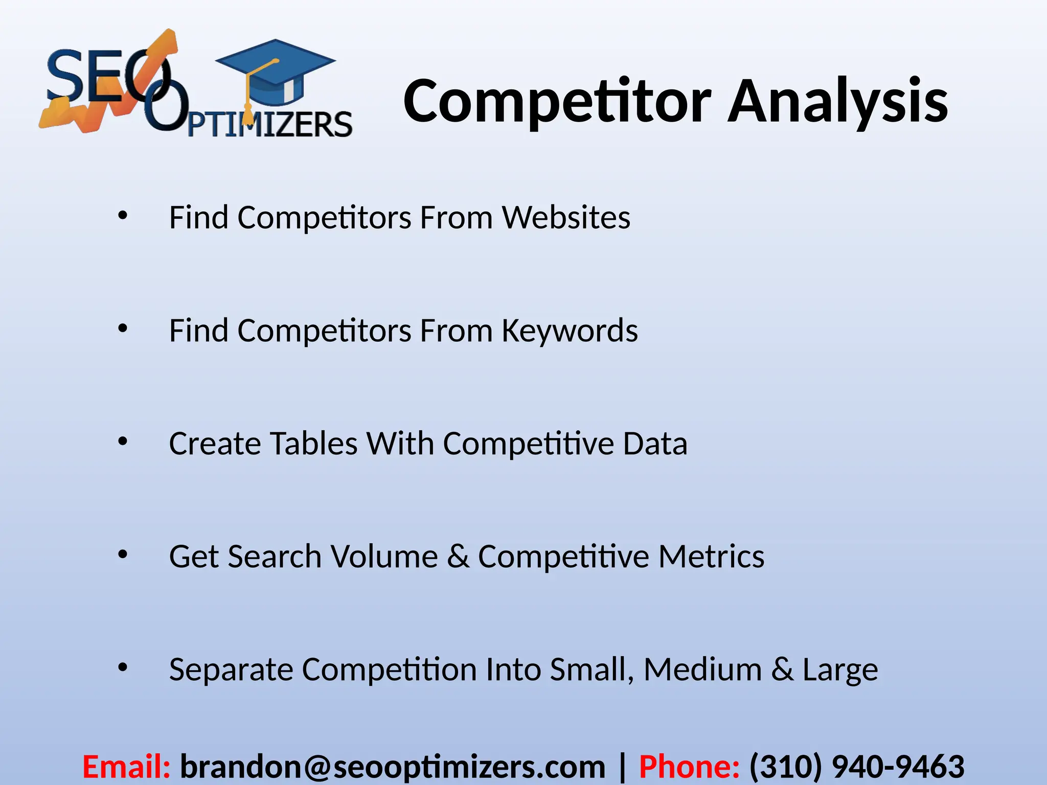 Competitor Analysis
• Find Competitors From Websites
• Find Competitors From Keywords
• Create Tables With Competitive Data
• Get Search Volume & Competitive Metrics
• Separate Competition Into Small, Medium & Large
Email: brandon@seooptimizers.com | Phone: (310) 940-9463
 