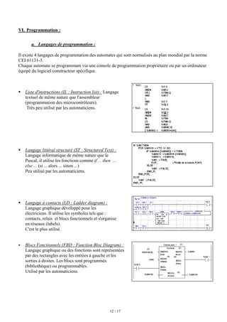 12 / 17
VI. Programmation :
a. Langages de programmation :
Il existe 4 langages de programmation des automates qui sont normalisés au plan mondial par la norme
CEI 61131-3.
Chaque automate se programmant via une console de programmation propriétaire ou par un ordinateur
équipé du logiciel constructeur spécifique.
ƒ Liste d'instructions (IL : Instruction list) : Langage
textuel de même nature que l'assembleur
(programmation des microcontrôleurs).
Très peu utilisé par les automaticiens.
ƒ Langage littéral structuré (ST : Structured Text) :
Langage informatique de même nature que le
Pascal, il utilise les fonctions comme if ... then ...
else ... (si ... alors ... sinon ...)
Peu utilisé par les automaticiens.
ƒ Langage à contacts (LD : Ladder diagram) :
Langage graphique développé pour les
électriciens. Il utilise les symboles tels que :
contacts, relais et blocs fonctionnels et s'organise
en réseaux (labels).
C'est le plus utilisé.
ƒ Blocs Fonctionnels (FBD : Function Bloc Diagram) :
Langage graphique ou des fonctions sont représentées
par des rectangles avec les entrées à gauche et les
sorties à droites. Les blocs sont programmés
(bibliothèque) ou programmables.
Utilisé par les automaticiens.
 