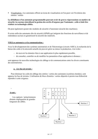 14 / 17
ƒ Visualisation : Les automates offrent un écran de visualisation où l'on peut voir l'évolution des
entrées / sorties
La défaillance d'un automate programmable pouvant avoir de graves répercussions en matière de
sécurité, les normes interdisent la gestion des arrêts d'urgence par l'automate ; celle-ci doit être
réalisée en technologie câblée.
On peut également ajouter des modules de sécurité à l'automate (sécurité des machines).
Il existe enfin des automates dits de sécurité (APIdS) qui intègrent des fonctions de surveillance et de
redondance accrues et garantissent la sécurité des matériels.
VIII.Les automates et la communication :
Avec le développement des systèmes automatisés et de l'électronique (circuits ASICs), la recherche de la
baisse des coûts et la nécessité actuelle de pouvoir gérer au mieux la production, c'est à dire :
- de recevoir les données liées à une application le plus rapidement possible,
- de consulter, contrôler ou de modifier les paramètres d'une application à distance ;
sont apparues de nouvelles technologies de câblage et de communications entre les divers constituants
des automatismes.
a. Les bus de terrain :
Pour diminuer les coûts de câblage des entrées / sorties des automates (systèmes étendus), sont
apparus les bus de terrains. L'utilisation de blocs d'entrées / sorties déportés à permis tout d'abord de
répondre à cette exigence.
A
L
I
M
U
C
E
/
S
E
/
S
E
/
S
E
/
S
C
O
M
Machine 1
Machine 2
Machine 2
Machine 1
Avant :
Les capteurs / préactionneurs
distants impliquaient de grandes
longueurs de câbles.
 