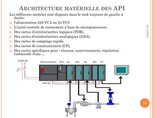 ARCHITECTURE MATÉRIELLE DES API
Les différents modules sont disposés dans le rack toujours de gauche à
droite:
 l’alimentation 220 VCA ou 24 VCC
 L’unité centrale de trainement à base de microprocesseur,
 Des cartes d’entrées/sorties logiques (TOR),
 Des cartes d’entrées/sorties analogiques (ANA),
 Des cartes de comptage rapide,
 Des cartes de communication (CP),
 Des cartes spécifiques pour : réseaux, asservissement, régulation
commande d’axe….
10/12/2020
19
 