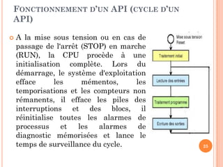 FONCTIONNEMENT D’UN API (CYCLE D’UN
API)
 A la mise sous tension ou en cas de
passage de l‘arrêt (STOP) en marche
(RUN), la CPU procède à une
initialisation complète. Lors du
démarrage, le système d'exploitation
efface les mémentos, les
temporisations et les compteurs non
rémanents, il efface les piles des
interruptions et des blocs, il
réinitialise toutes les alarmes de
processus et les alarmes de
diagnostic mémorisées et lance le
temps de surveillance du cycle.
10/12/2020
25
 