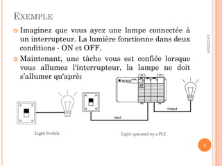 EXEMPLE
 Imaginez que vous ayez une lampe connectée à
un interrupteur. La lumière fonctionne dans deux
conditions - ON et OFF.
 Maintenant, une tâche vous est confiée lorsque
vous allumez l'interrupteur, la lampe ne doit
s’allumer qu'après 30 secondes.
10/12/2020
5
 