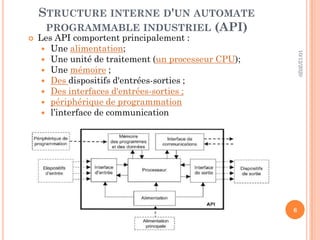 STRUCTURE INTERNE D'UN AUTOMATE
PROGRAMMABLE INDUSTRIEL (API)
 Les API comportent principalement :
 Une alimentation;
 Une unité de traitement (un processeur CPU);
 Une mémoire ;
 Des dispositifs d'entrées-sorties ;
 Des interfaces d'entrées-sorties ;
 périphérique de programmation
 l’interface de communication
10/12/2020
6
 