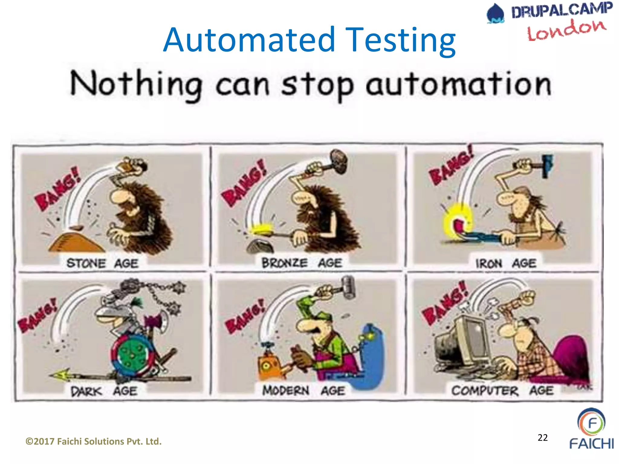 ©2017 Faichi Solutions Pvt. Ltd. 22
Automated Testing
 