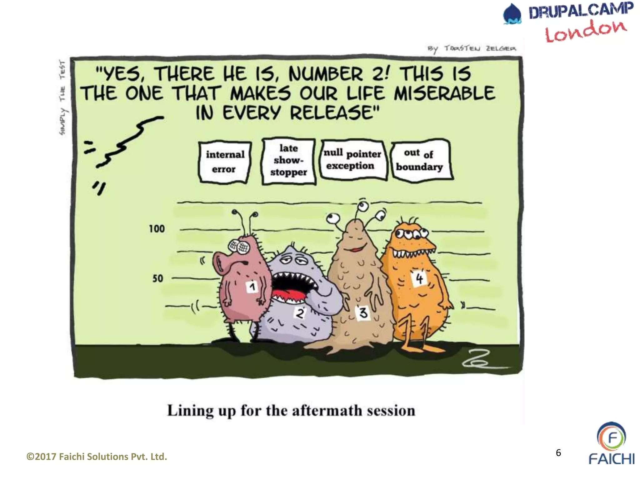 ©2017 Faichi Solutions Pvt. Ltd. 6
 