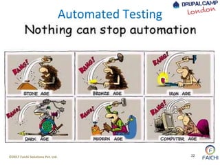 ©2017 Faichi Solutions Pvt. Ltd. 22
Automated Testing
 