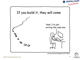 ©2017 Faichi Solutions Pvt. Ltd. 4
 