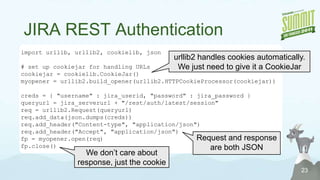 JSESSIONID CookieAuthentication credentials passed once; then cookie is usedUsed when scripting the user interfaceCan be used with REST API for JIRA, Confluence, and Bamboo20