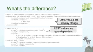 XML returned from user interface query26An RSS Feed with all issues and requested fields that have values