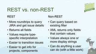 JSON returnedfrom a REST query27{u'total': 83, u'startAt': 0, u'issues': [{u'self': u'http://jira.atlassian.com/rest/api/latest/issue/JRA-23969', u'key': u'JRA-23969'}, 	{u'self': u'http://jira.atlassian.com/rest/api/latest/issue/JRA-23138', u'key': u'JRA-23138'}, 	{u'self': u'http://jira.atlassian.com/rest/api/latest/issue/BAM-2770', u'key': u'BAM-2770'}, 	{u'self': u'http://jira.atlassian.com/rest/api/latest/issue/BAM-2489', u'key': u'BAM-2489'}, 	{u'self': u'http://jira.atlassian.com/rest/api/latest/issue/BAM-1410', u'key': u'BAM-1410'}, 	{u'self': u'http://jira.atlassian.com/rest/api/latest/issue/BAM-1143', u'key': u'BAM-1143'}], u'maxResults': 200}A list of the issues found, with links to retrieve more information