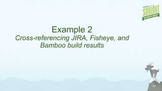 JSON issue details28All applicable fields are returned, even if there’s no valueExpand the html property to get rendered html for description, comments