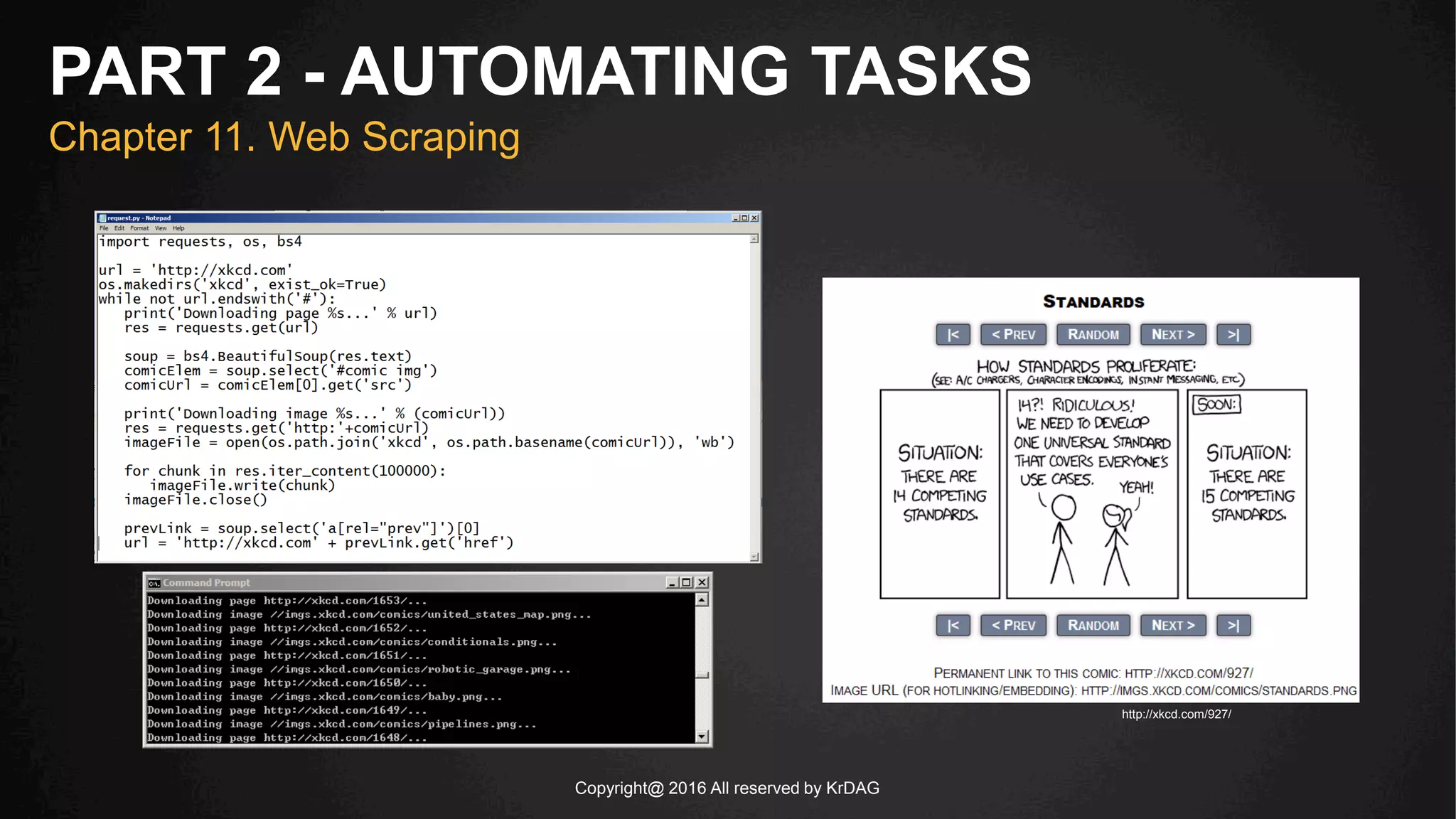 Copyright@ 2016 All reserved by KrDAG
PART 2 - AUTOMATING TASKS
Chapter 11. Web Scraping
http://xkcd.com/927/
 