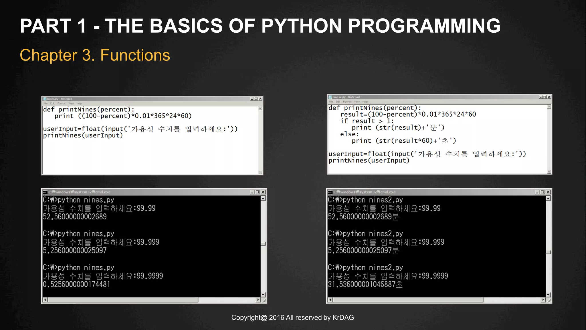 Copyright@ 2016 All reserved by KrDAG
PART 1 - THE BASICS OF PYTHON PROGRAMMING
Chapter 3. Functions
 