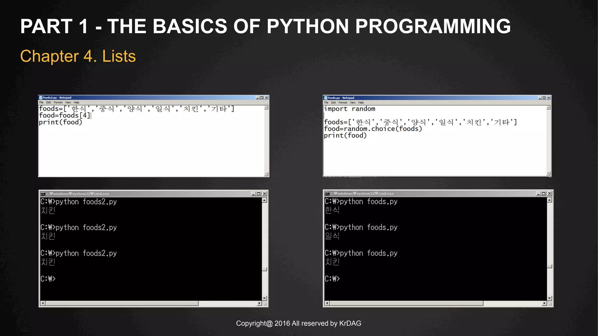 Copyright@ 2016 All reserved by KrDAG
PART 1 - THE BASICS OF PYTHON PROGRAMMING
Chapter 4. Lists
 