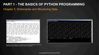 Copyright@ 2016 All reserved by KrDAG
PART 1 - THE BASICS OF PYTHON PROGRAMMING
Chapter 5. Dictionaries and Structuring Data
http://kin.naver.com/qna/detail.nhn?d1id=3&dirId=30104&docId=201995942&qb=7Jew7JiI7J24I
DEwMOuqhQ==&enc=utf8&section=kin&rank=1&search_sort=0&spq=0
 