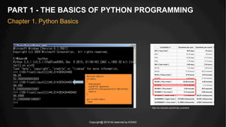 Copyright@ 2016 All reserved by KrDAG
PART 1 - THE BASICS OF PYTHON PROGRAMMING
Chapter 1. Python Basics
https://en.wikipedia.org/wiki/High_availability
#include <stdio.h>
int main()
{
float percent;
scanf("%f", &percent);
printf("%f",(100-percent)*0.01*365*24*60);
return 0;
}
gcc –o main main.c
./main
 
