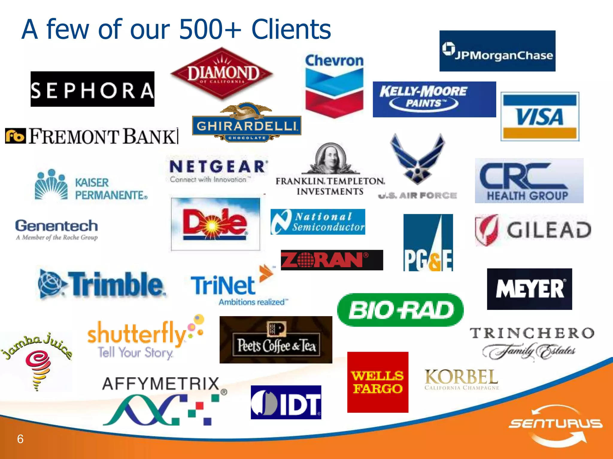 A few of our 500+ Clients




6
 
