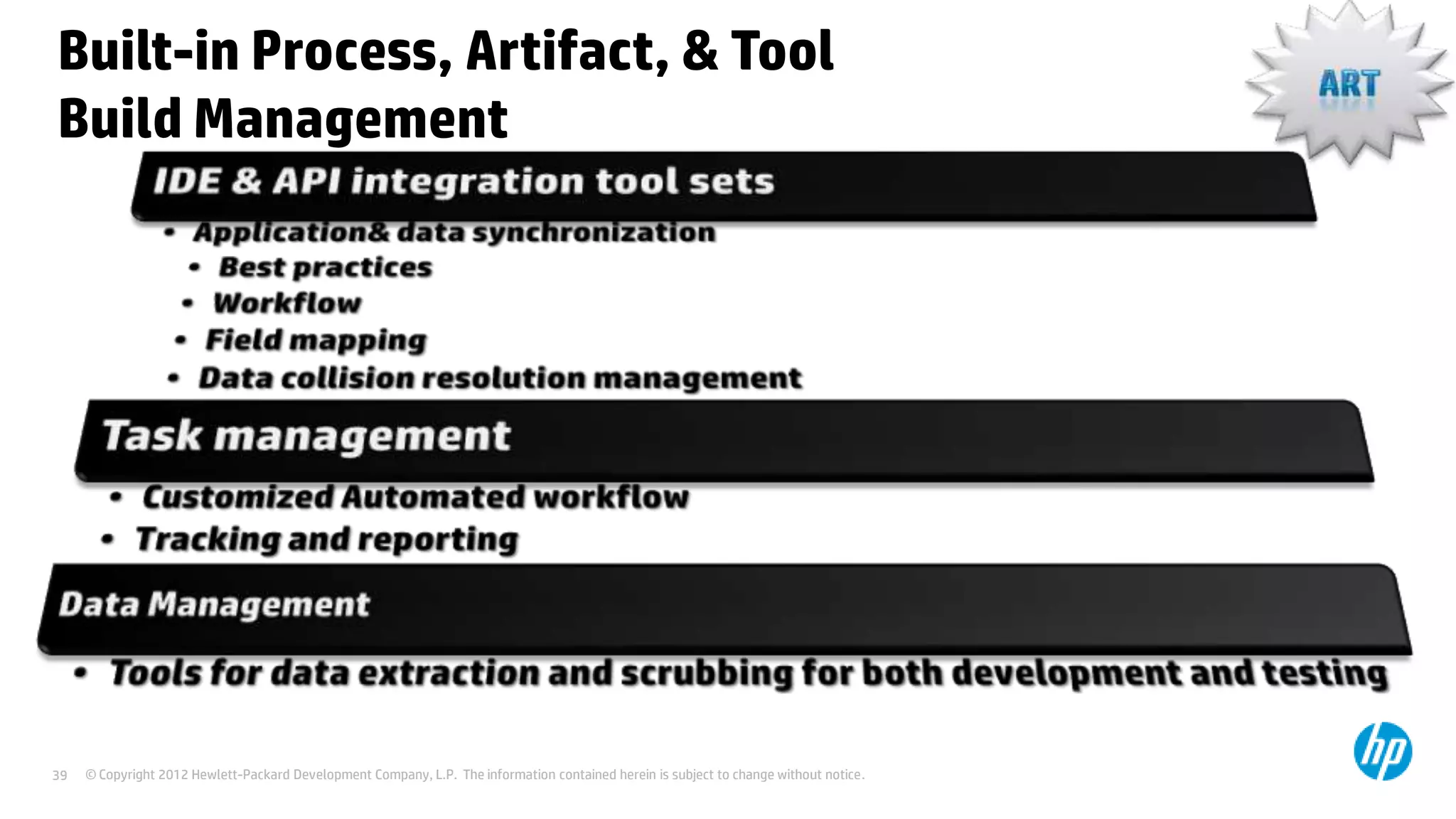 Built-in Process, Artifact, & Tool
Build Management

39

© Copyright 2012 Hewlett-Packard Development Company, L.P. The information contained herein is subject to change without notice.

 