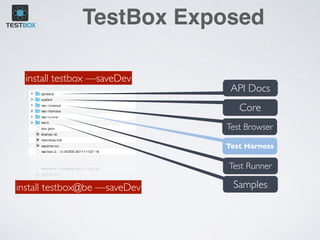 TestBox Exposed
API Docs
Core
Test Browser
Test Harness
Test Runner
Samples
install testbox —saveDev
install testbox@be —saveDev
 