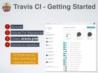 Accounts
Activate For Repositories
1
2
Create .travis.yml3
Commit to repository4
Travis CI - Getting Started
CI Script runs on
each commit, pull
request, branches
 