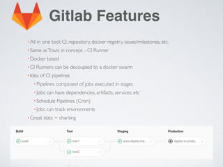 Gitlab Features
• All in one tool: CI, repository, docker registry, issues/milestones, etc.
• Same asTravis in concept - CI Runner
• Docker based
• CI Runners can be decoupled to a docker swarm
• Idea of CI pipelines
• Pipelines composed of jobs executed in stages
• Jobs can have dependencies, artifacts, services, etc
• Schedule Pipelines (Cron)
• Jobs can track environments
• Great stats + charting
 