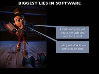 BIGGEST LIES IN SOFTWARE
Don’t worry, we will
create the tests and
refactor it later!
Testing will double my
estimates on time
 