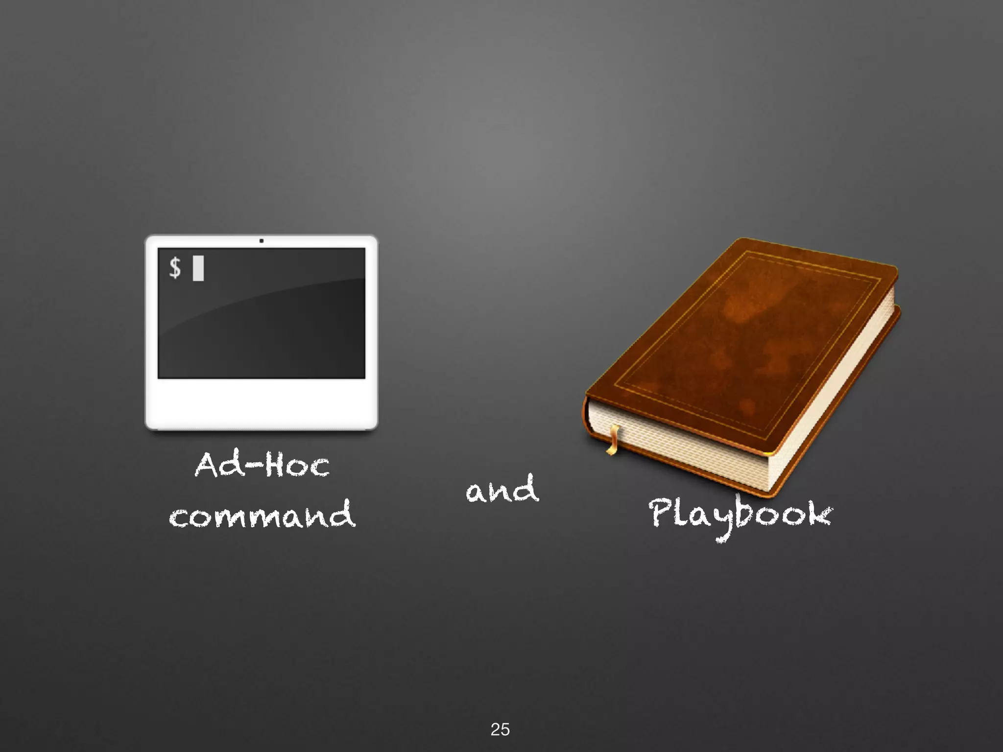 Ad-Hoc
command
and
25
Playbook
 
