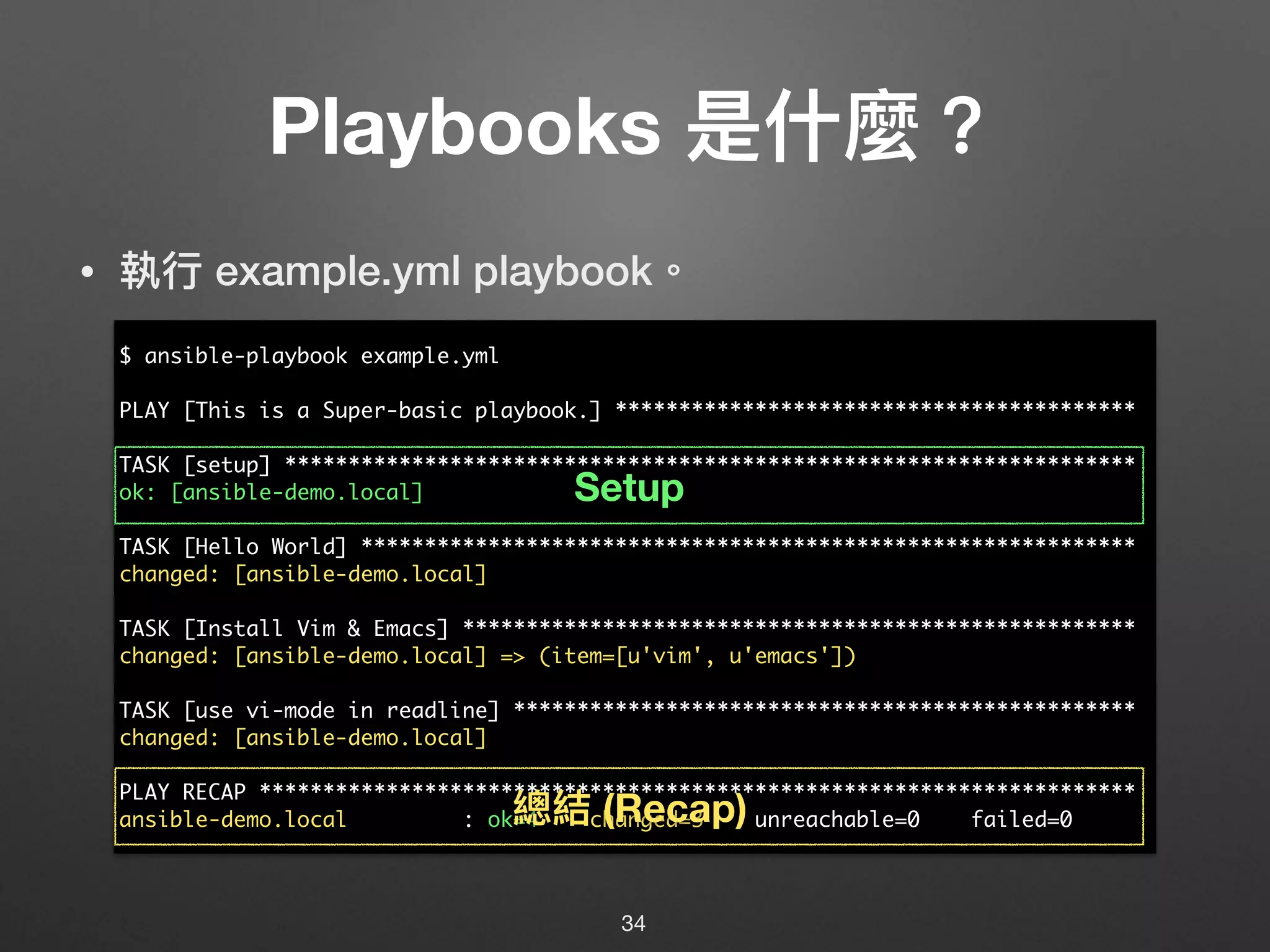 Playbooks 是什什麼？
• 執⾏行行 example.yml playbook。
34
$ ansible-playbook example.yml
PLAY [This is a Super-basic playbook.] *****************************************
TASK [setup] *******************************************************************
ok: [ansible-demo.local]
TASK [Hello World] *************************************************************
changed: [ansible-demo.local]
TASK [Install Vim & Emacs] *****************************************************
changed: [ansible-demo.local] => (item=[u'vim', u'emacs'])
TASK [use vi-mode in readline] *************************************************
changed: [ansible-demo.local]
PLAY RECAP *********************************************************************
ansible-demo.local : ok=4 changed=3 unreachable=0 failed=0
Setup
總結 (Recap)
 