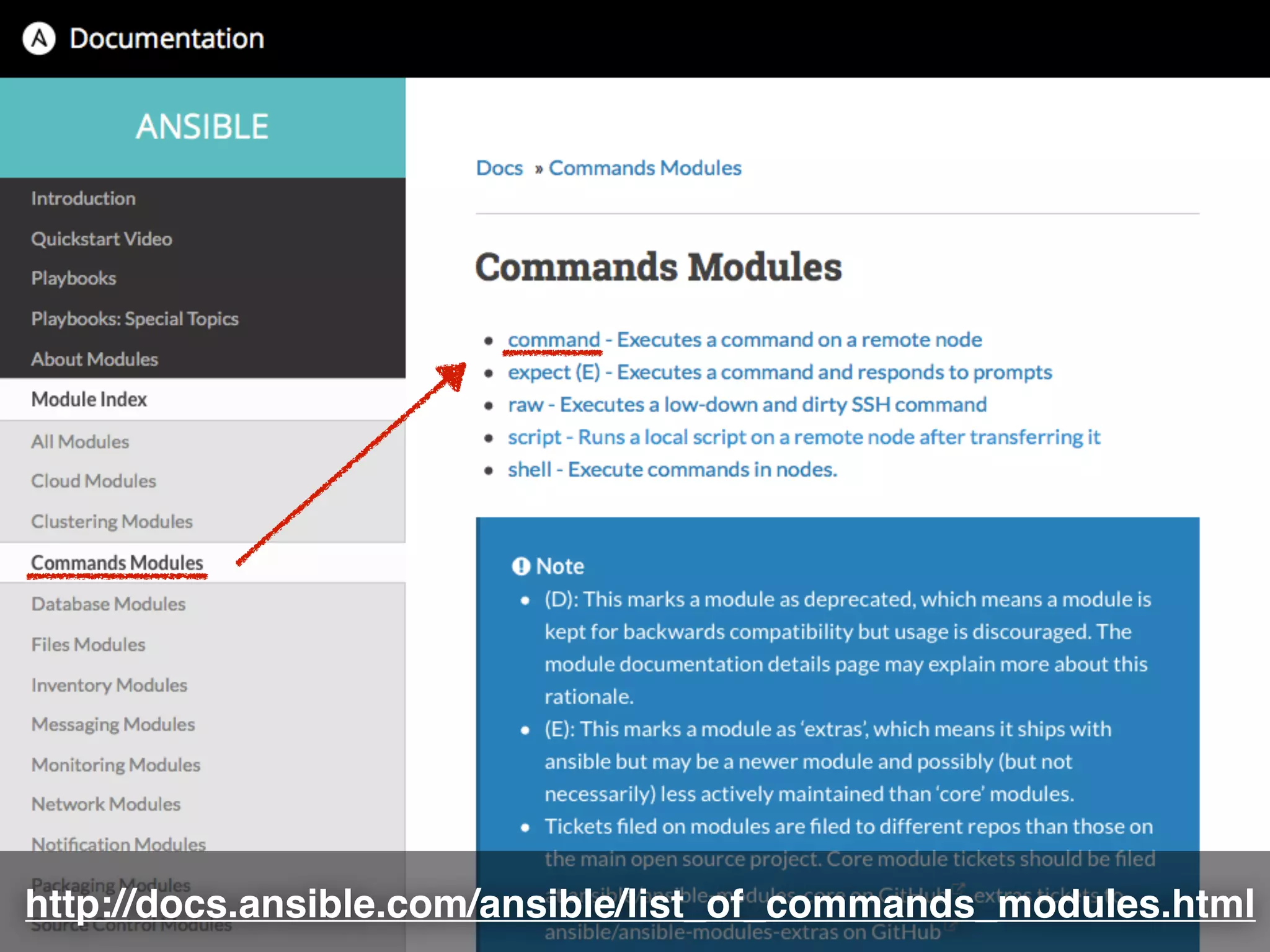 http://docs.ansible.com/ansible/list_of_commands_modules.html
 